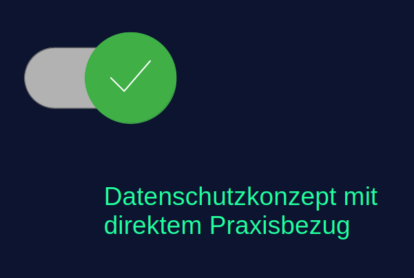 atenschutzkonzept-zum-sofortigen-Einsatz mit Vorlagen und Checklisten